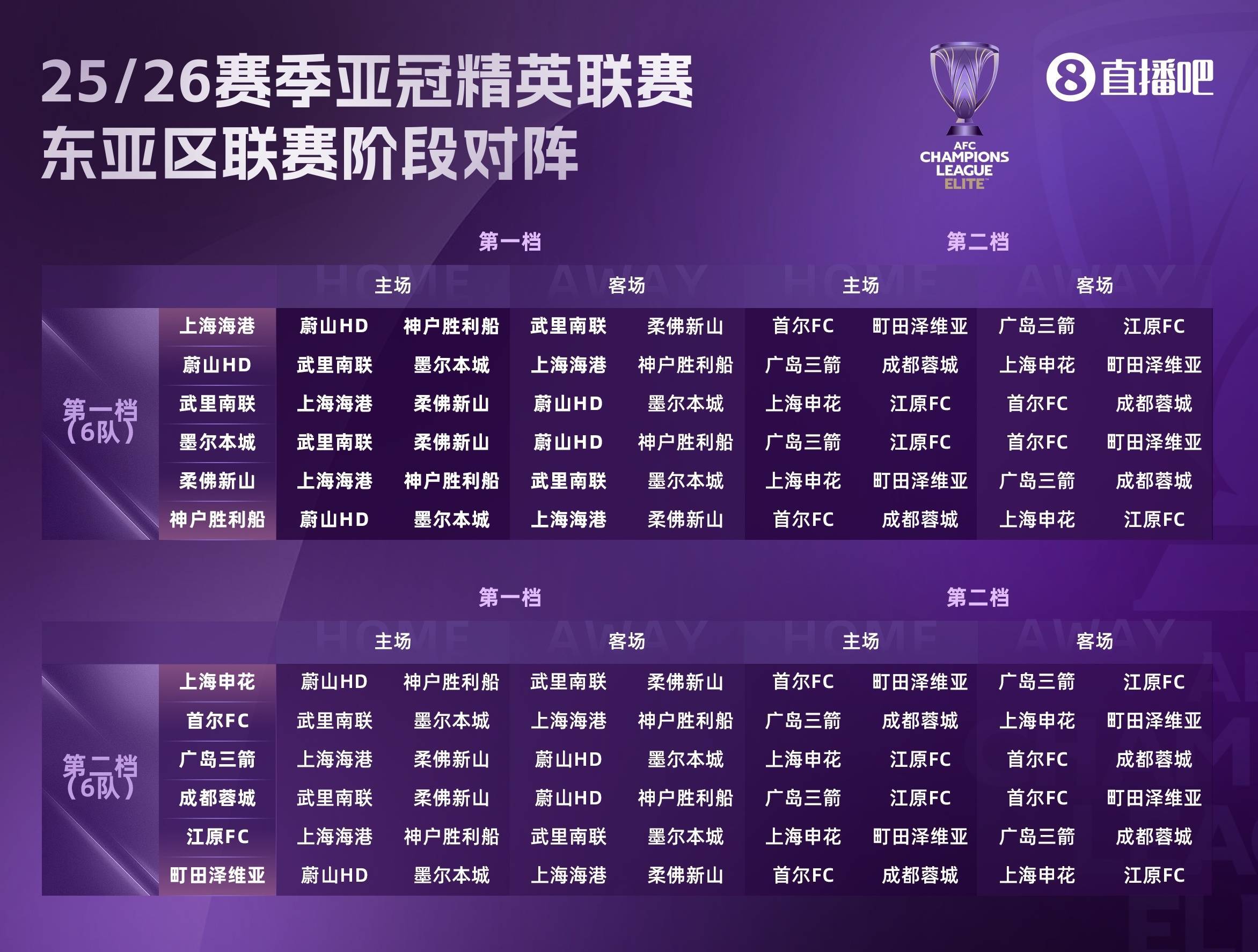 关于赛前马赛调整名单以备亚冠，刷新队史纪录环节打磨，压力陡增，控场能力受关注的信息-爱游戏